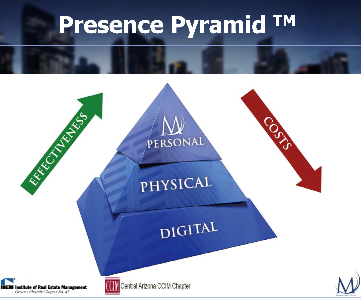 The Massimo Group Presence Pyramid™