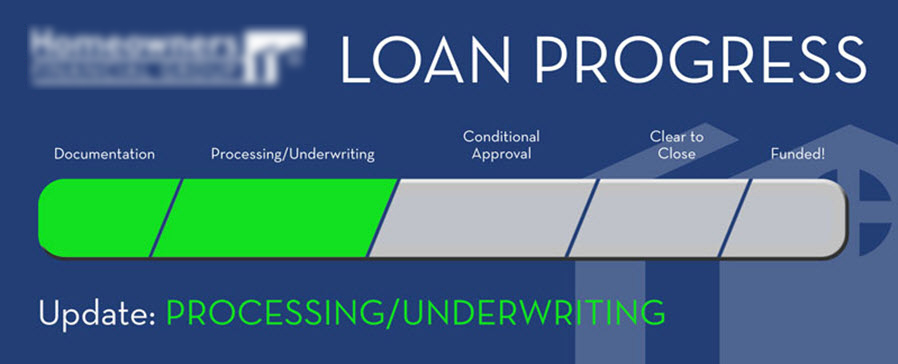 Homeowners Financial Group Loan Progress bar