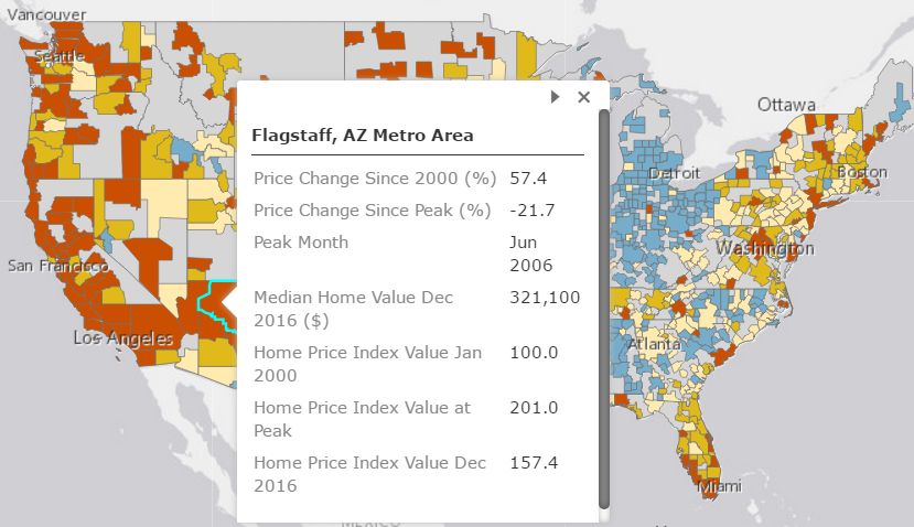 Home Price Changes_Flagstaff_15Jun2017